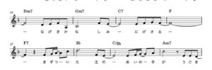 主の愛が今 楽譜 歌詞 賛美 コード ピアノ piano